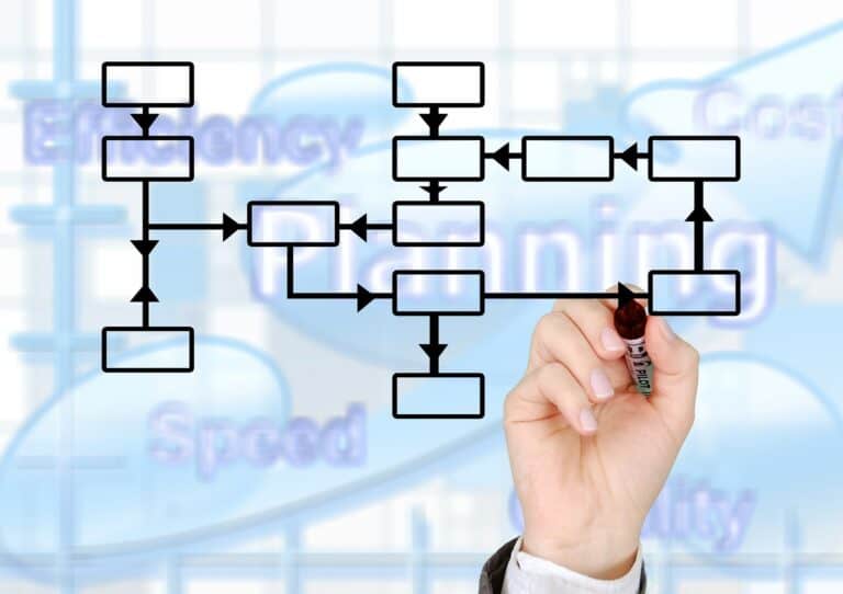 Optimize Logistics for Seamless Global Trade